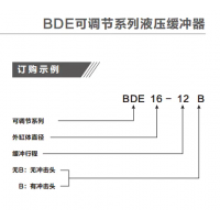 BDE/LRBDE42-25/50/75B,BDE/LRBDE42-25/50/75，中型可调节液压缓冲器BDE4225-4275