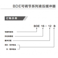 BDE/LRBD20-12.7,BDE25-25F/27-25，BDE10-07/12-10 ,BDE/LRBDE14-10, BDE/LRBDE16-12，小型可调节液压缓冲器BDE1007-2725