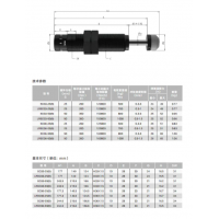 BD/LRBD33/36-25/50B BD/LRBD33/36-25/50，小型可调节液压缓冲器BD3325~3650