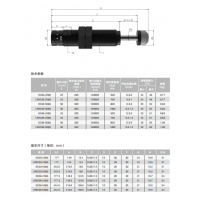 BD/LRBD33/36-25/50B BD/LRBD33/36-25/50，小型可调节液压缓冲器BD3325~3650